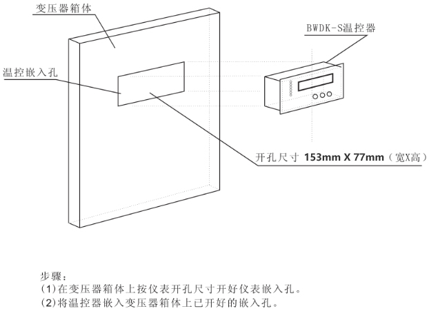 BWDK溫控器